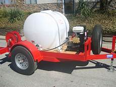 Agricultural Spraying Systems
