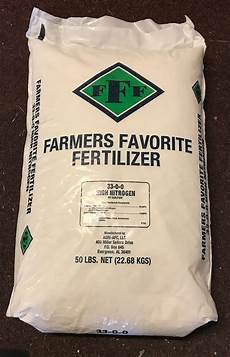 Fertilizer Spreaders