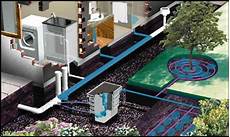 Automatic Irrigation Machines With Water Gun