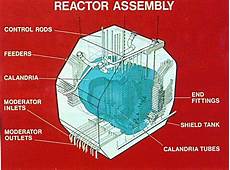 Control Rods