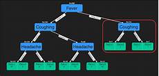 Conveying Machine