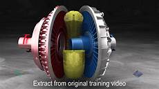Couplings