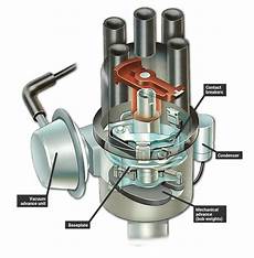 Distributor