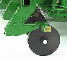 Double Disk Fertilizer Sprinkling