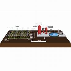 Drip Irrigation Fertilizers