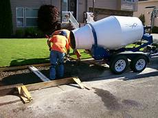 Export Of Front Loader Systems
