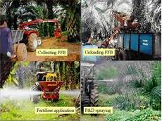 Fertilizing Machines