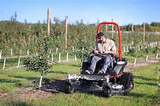 Fertilizing Machines