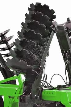 Fertilizing Machines