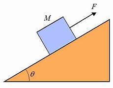 Friction