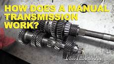 Gearboxes