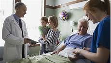 Hospital Your Loader