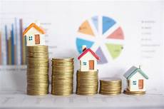 Investor Project