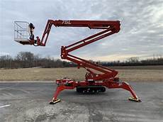 Loaders Lifts