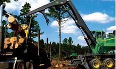 Log Loaders