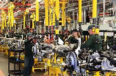 Manufacturer