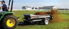 Manure Spreaders