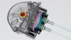 Membrane Pump