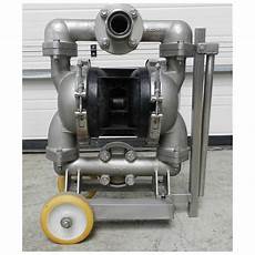 Membrane Pump