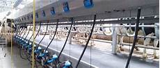 Milking Parlor Equipments