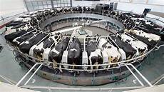 Milking System