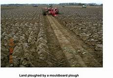 Mould Board Plough