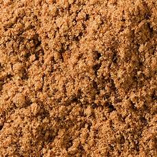 Organo-Mineral Fertilizers