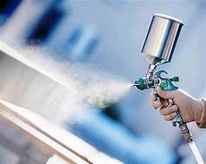 Paint Spraying Equipments