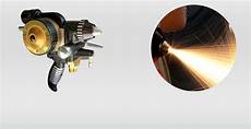 Paint Spraying Equipments