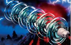 Power Transmission Products