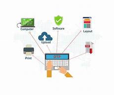 Publishing Service
