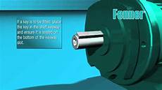 Pulleys