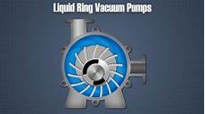 Pump Felts