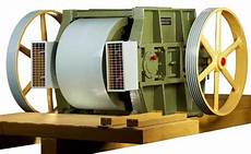 Roller Mill Control Cover