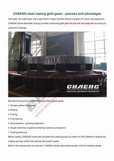 Roller Mill Gears