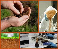 Soil Analysis Equipments