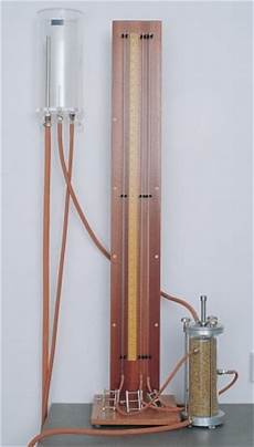 Soil Disinfection Products