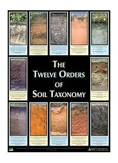 Soil Laboratory