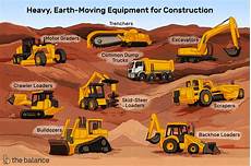 Soil Machine Equipments