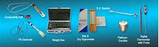 Soil Milling Cutters