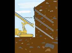 Soil Nailing
