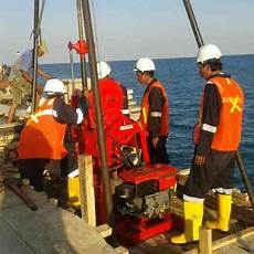 Soil Survey Equipments