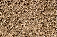 Soil Tilages