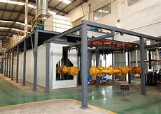 Spraying Line