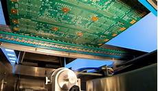 Spraying Machines