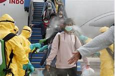 Spraying Machines