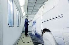 Spraying Motors