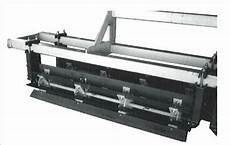 Stalk Cutters