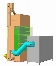 Supplier Of Grain Drying Boilers