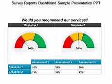 Survey Reports